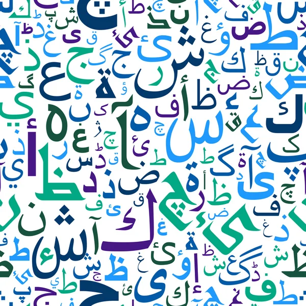 Imla` (Menulis Huruf Arab / Al - Qur`an)